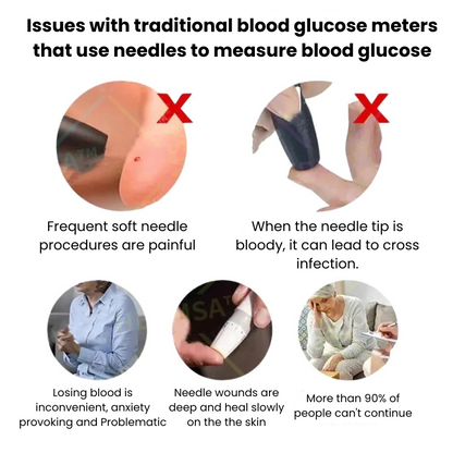 VitaMeter™ | Highly accurate, multifunctional and non-invasive oxygen meter