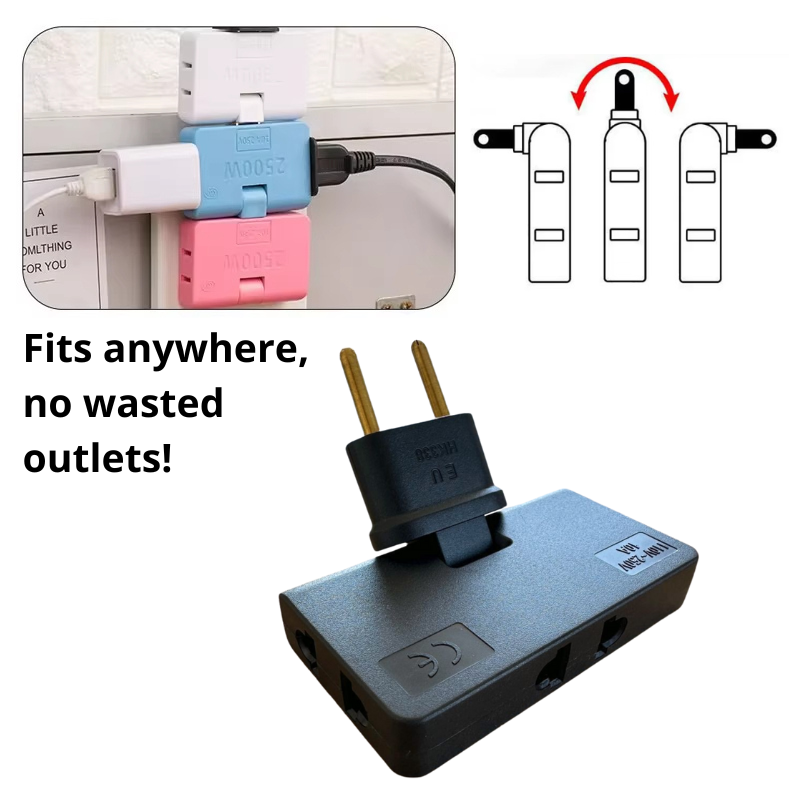 AngleSocket™ | A smart solution for tight spaces