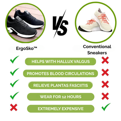 ErgoShoes™ | Feel the cloud-like comfort