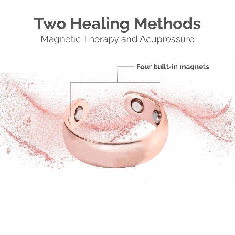 HealthRing™ | Feel More Energized and Focused Each Day