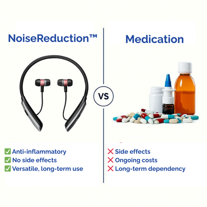 NoiseReduction™ | Support Clearer, More Comfortable Listening