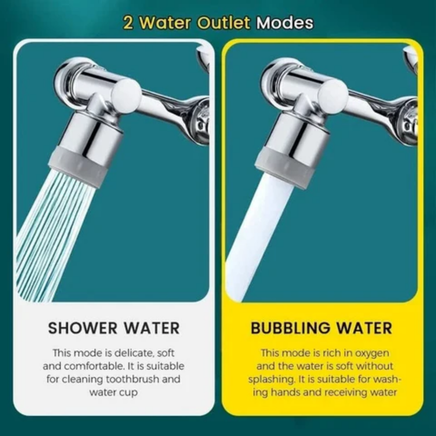 HydroRotator1080° | Perfect solution for static taps