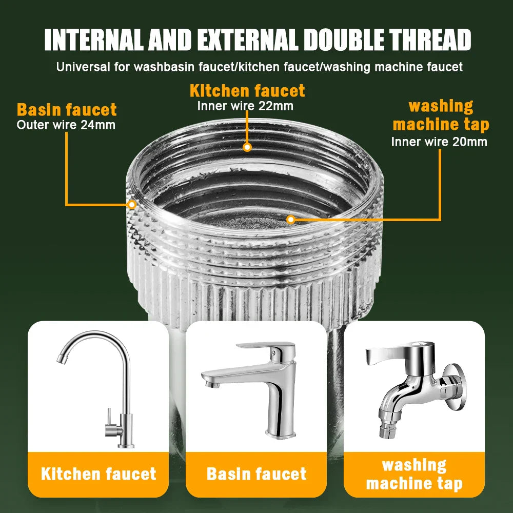 HydroRotator1080° | Perfect solution for static taps