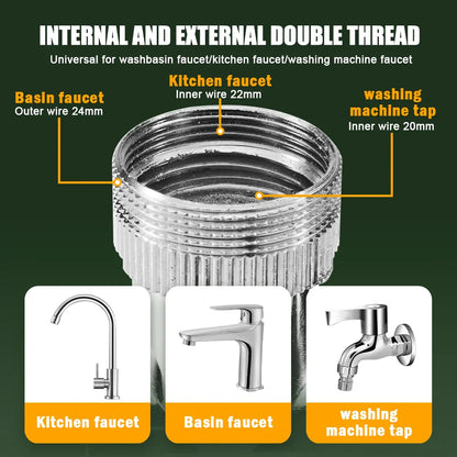 HydroRotator1080° | Perfect solution for static taps