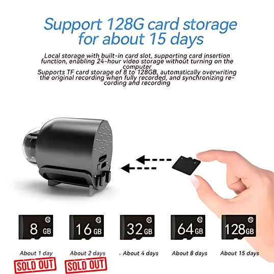 SpyCamPro™ | Feel safe: Watch your home anytime, anywhere