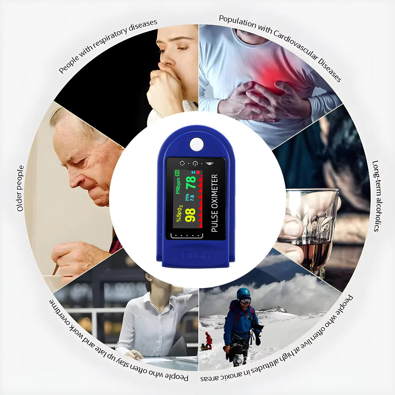 VitaMeter™ | Highly accurate, multifunctional and non-invasive oxygen meter