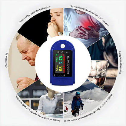 VitaMeter™ | Highly accurate, multifunctional and non-invasive oxygen meter
